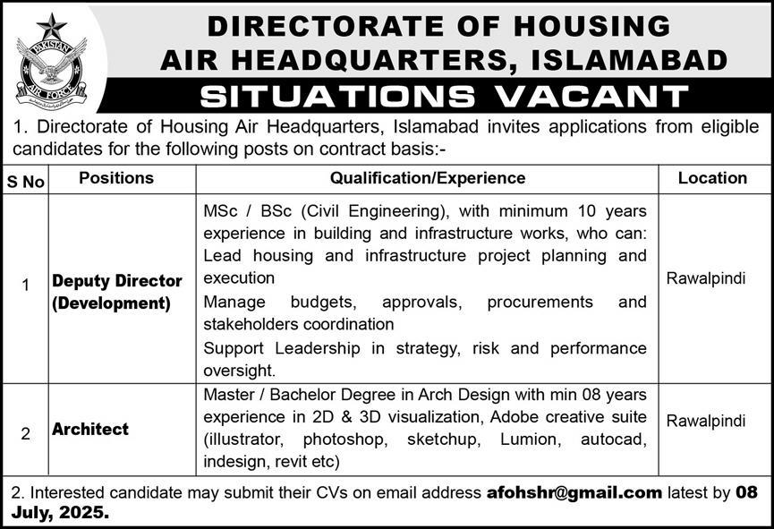 Deputy Director Jobs in Air Headquarters Islamabad
